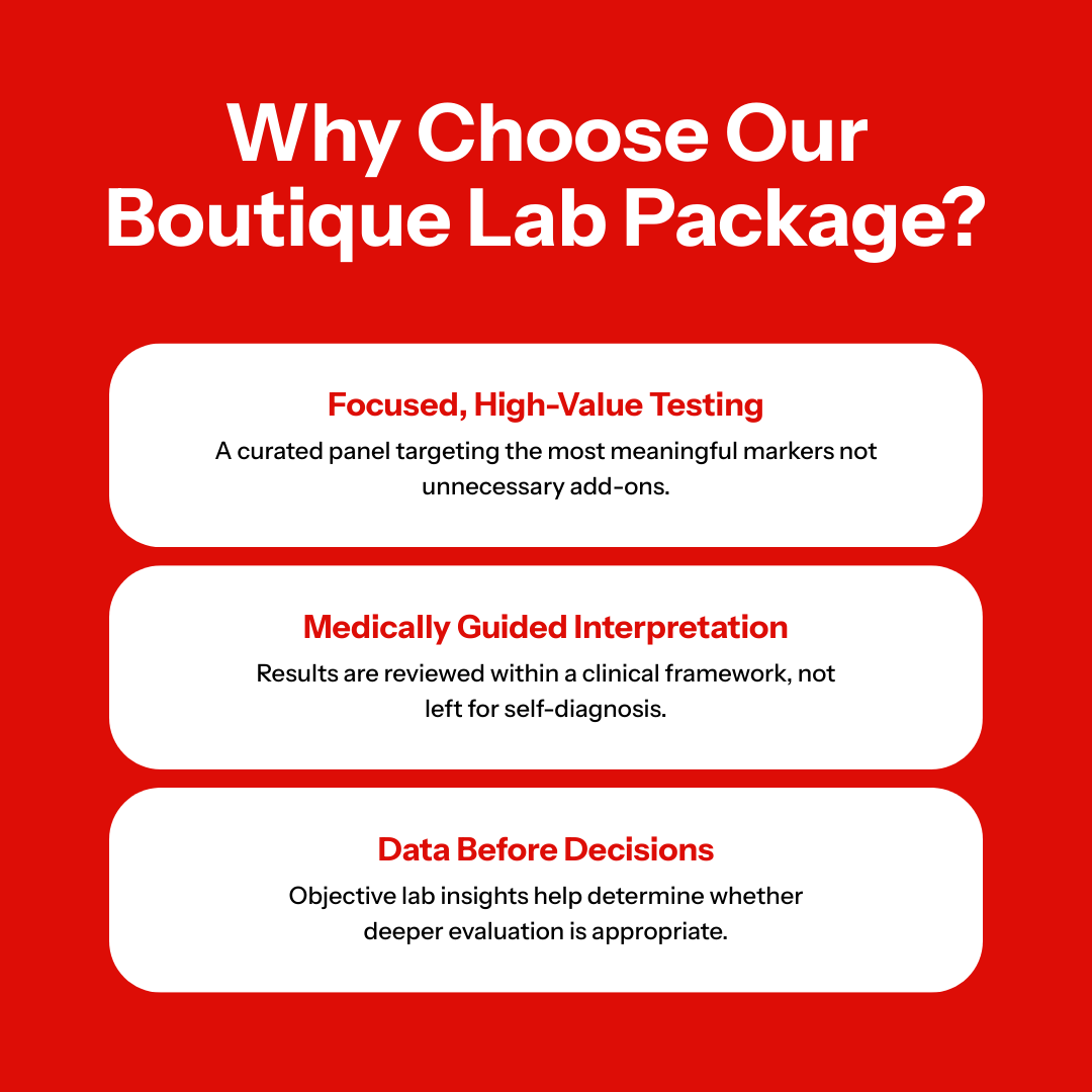 Boutique Lab Package