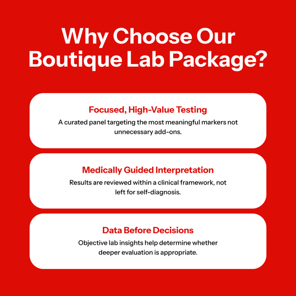 Boutique Lab Package