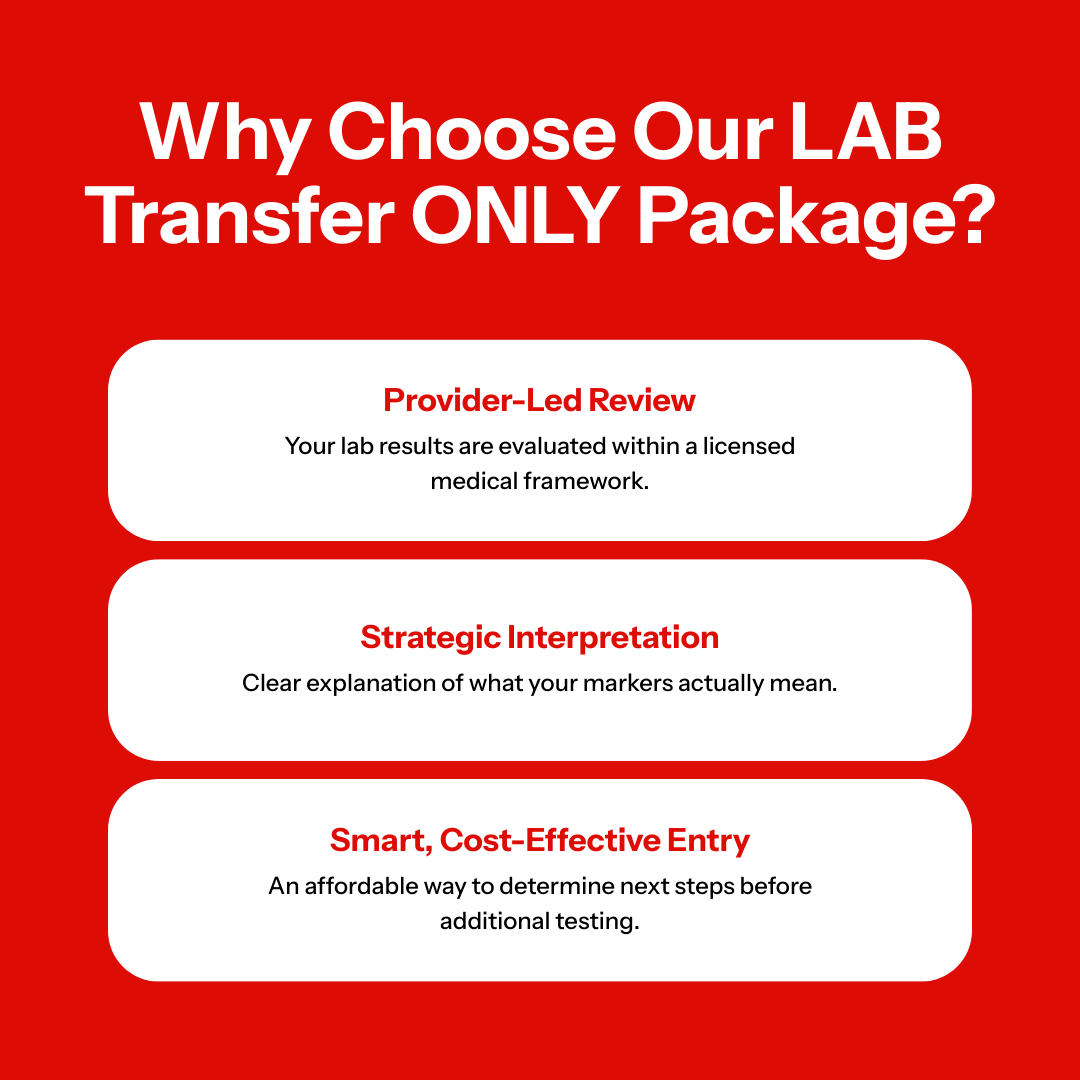 LAB Transfer ONLY Package