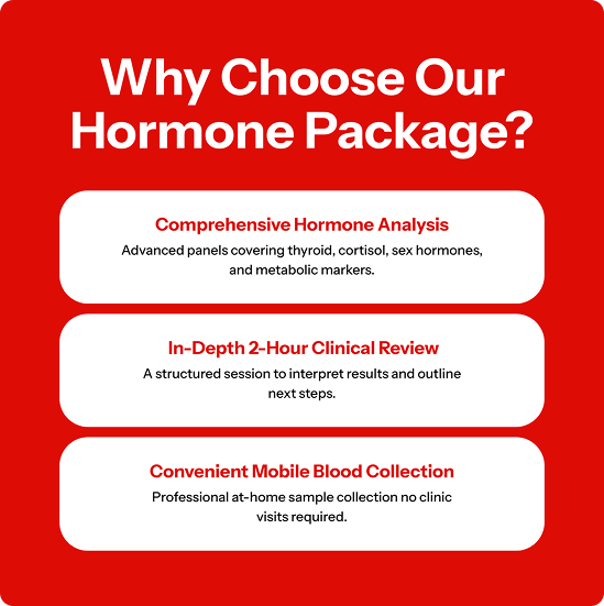 Complete Initial Blood Collection Package