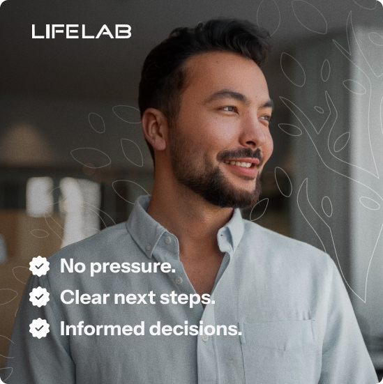 Initial Wellness Consultation