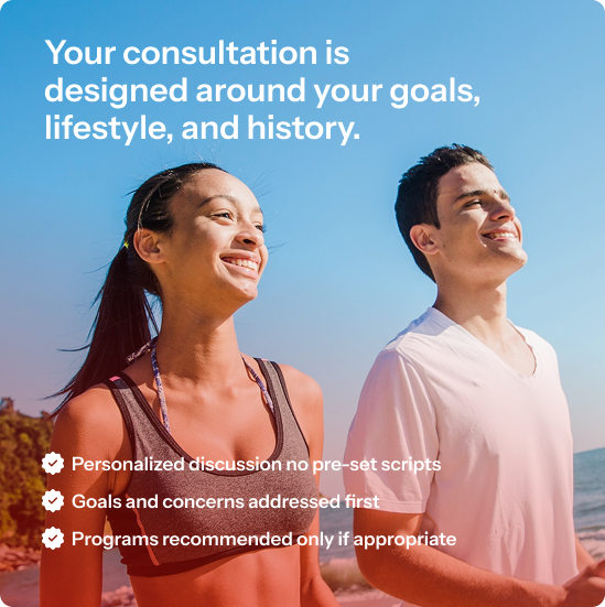 Initial Wellness Consultation
